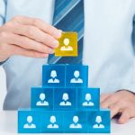 hr analytics