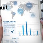 Hoonuit Introduces Industry's First Data and Analytics Powered Human Capital Solution