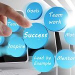 hr technology services