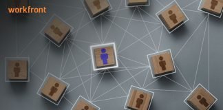 Workfront Align Connects People & Teams with Enterprise Objectives