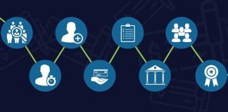 ADP Demonstrates Workplace Equality with 13th Perfect Score ADP