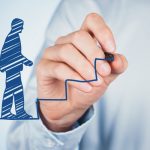 Understanding Employee Performance