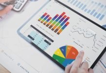Prodoscore