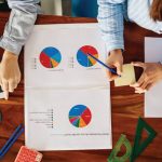 Workforce Behavior Analytics