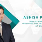 HRTech Interview