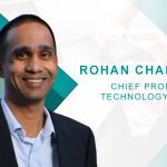 HRTech Interview