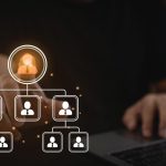 HR Software