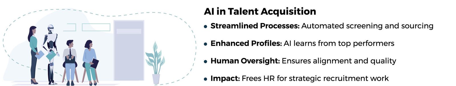 AI in talent acquisition