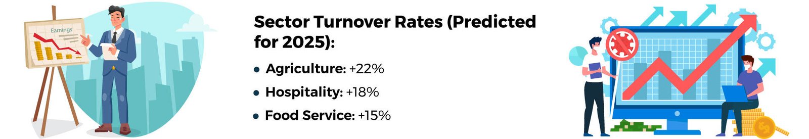 sector turnover