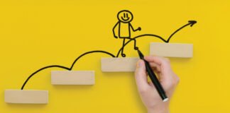 US Hiring Managers Balance Optimism & Caution Amid AI, Talent Gaps US Hiring Managers Balance Optimism & Caution Amid AI, Talent Gaps