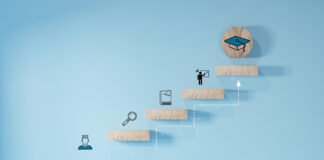 Professionals Grapple With Rising Risk Pressure