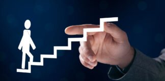 SuccessKPI Reports 50% Global CCaaS Growth With AI WEM Platform SuccessKPI Reports 50% Global CCaaS Growth With AI WEM Platform