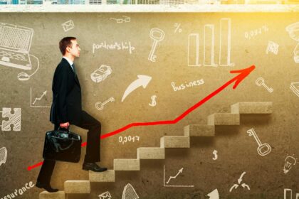 Teamflect Raises Security Standards for HR Software