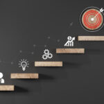 Logile Announced the Introduction of Enterprise Productivity Simulator