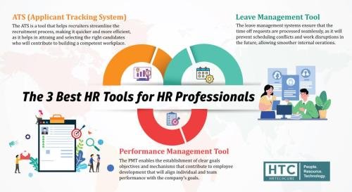 The 3 Best HR Tools for HR Professionals