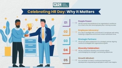 Celebrating HR Day: Why It Matters