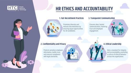 HR Ethics and Accountability