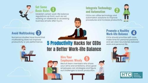 5 Productivity Hacks for CEOs for a Better Work-life Balance